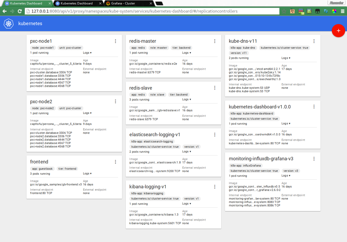 Kubernetes Dashboard UI Example