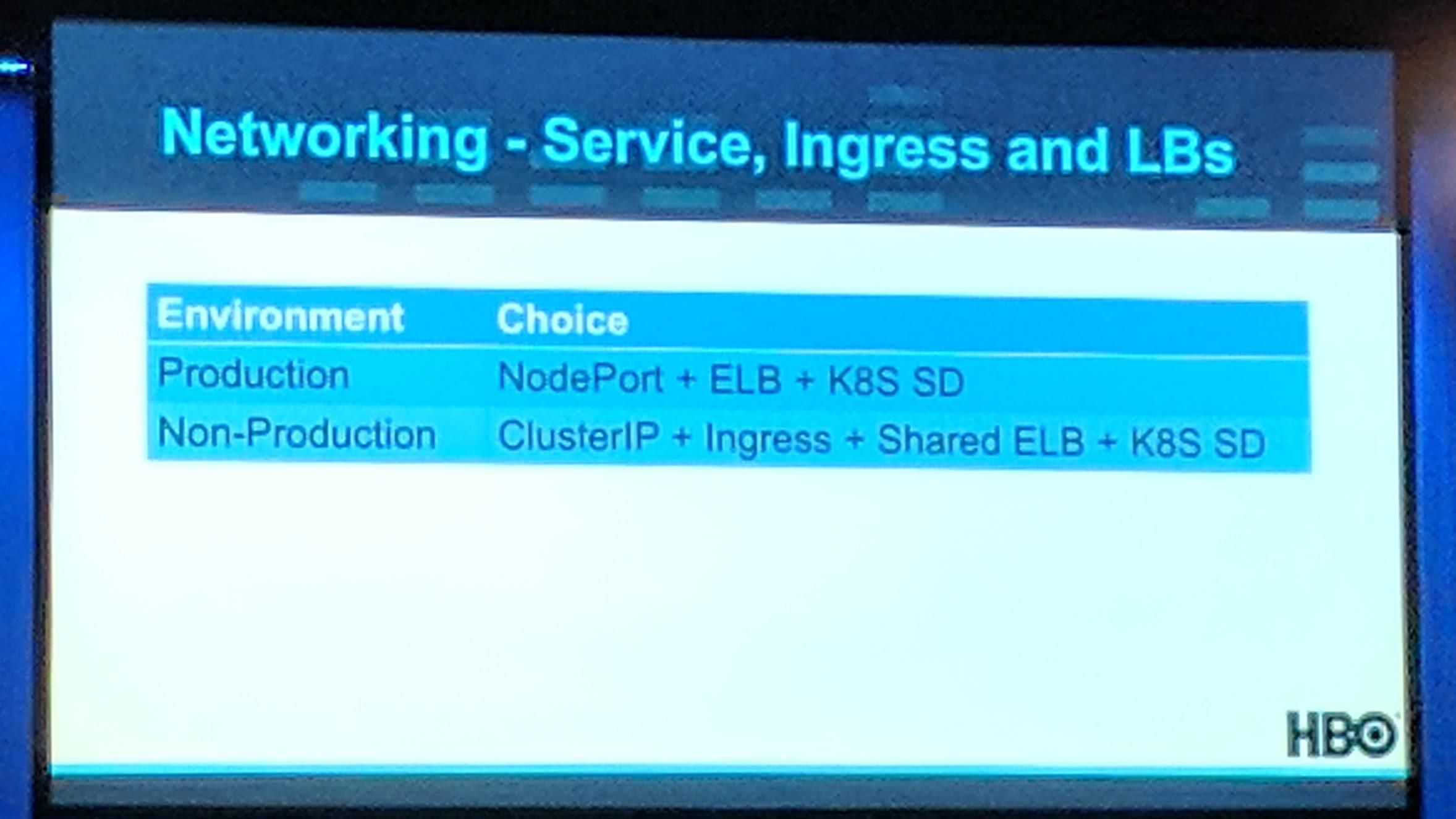 KubeCon: Keynote Networking Services