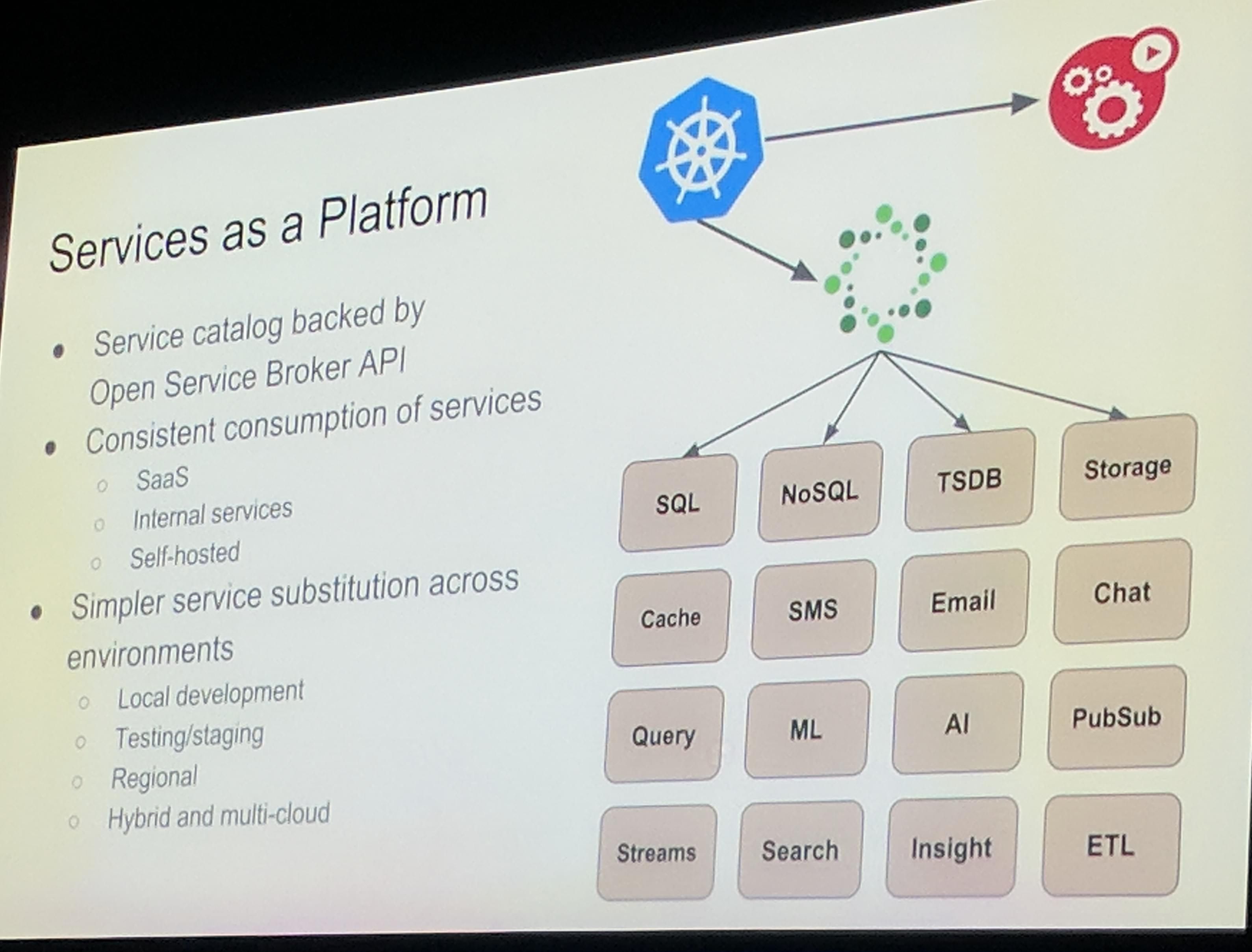 KubeCon: Keynote Google SaaS