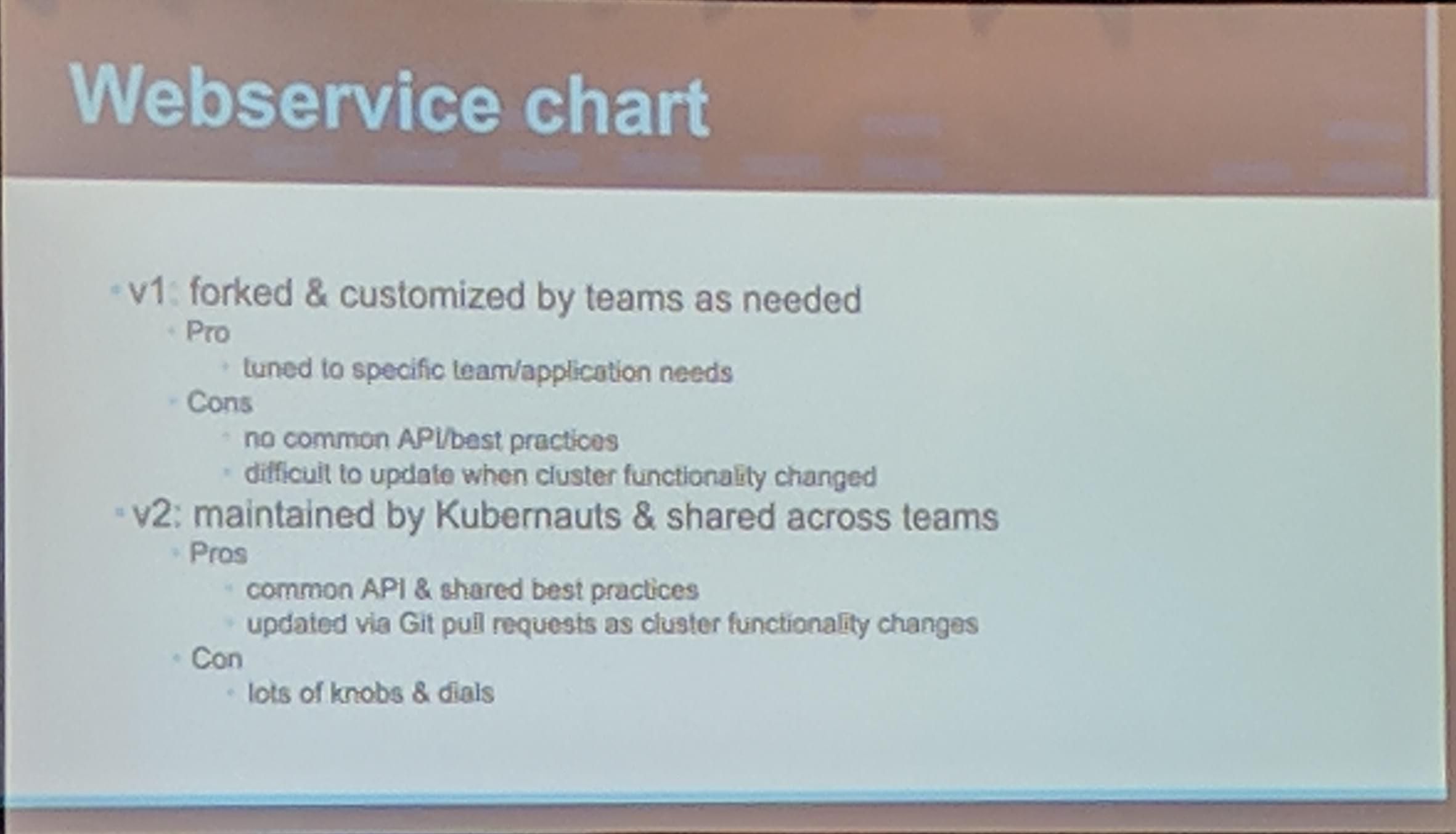 KubeCon: Talk One Chart - Versions