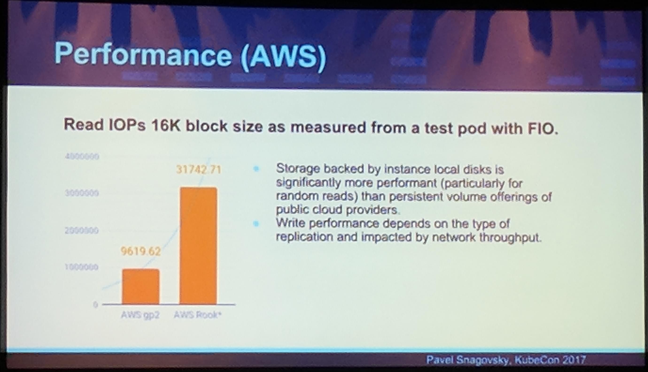 KubeCon: Talk Local Storage AWS performance comparison