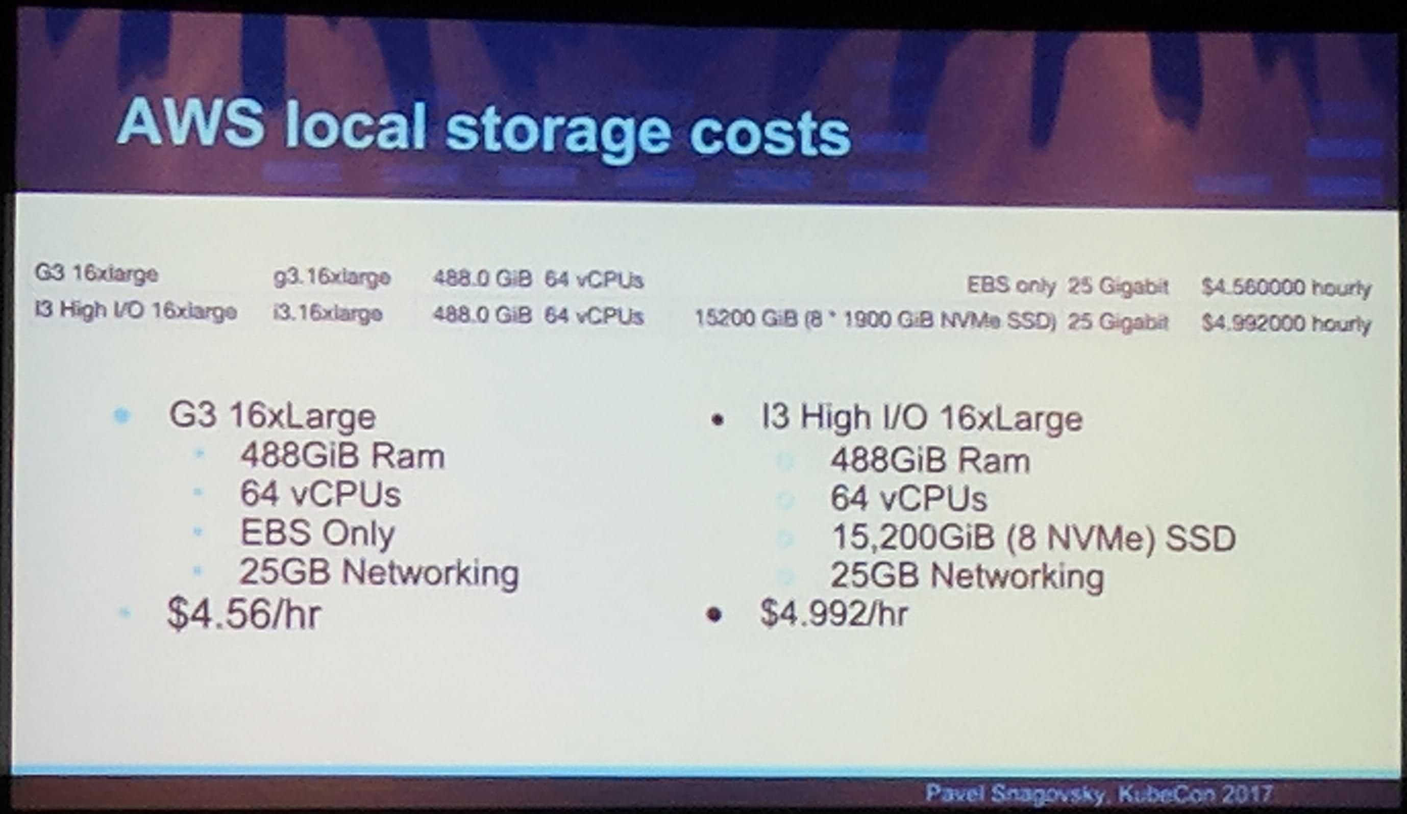 KubeCon: Talk Local Storage AWS Local Storage costs