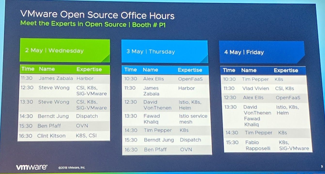 KubeCon - Keynote - VMWare Open Source Office Hours during KubeCon