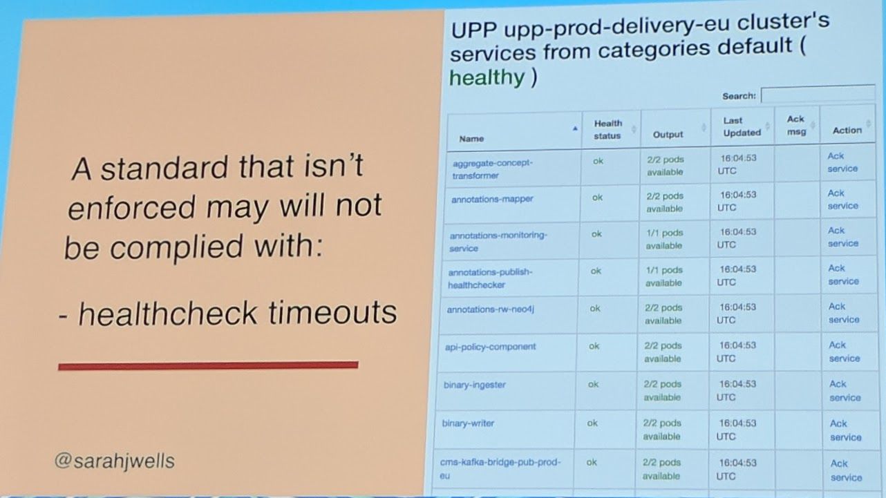 KubeCon - Keynote - Healthcheck timeouts