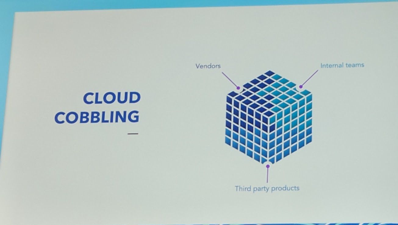 KubeCon - Keynote - Cloud Cobbling